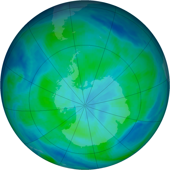 Antarctic ozone map for 08 March 1998